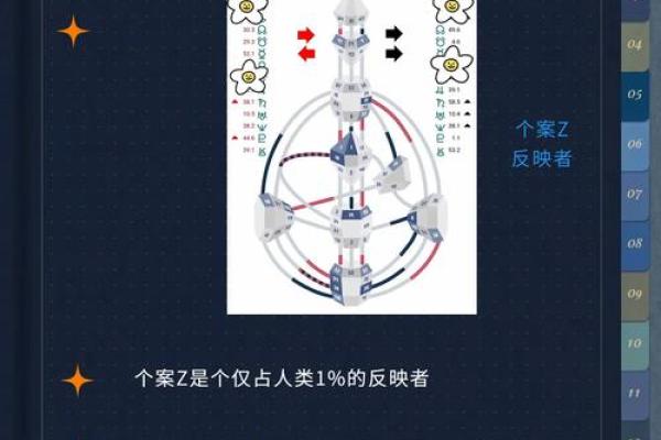 揭开命有飞煞的神秘面纱：解读与实际案例分享
