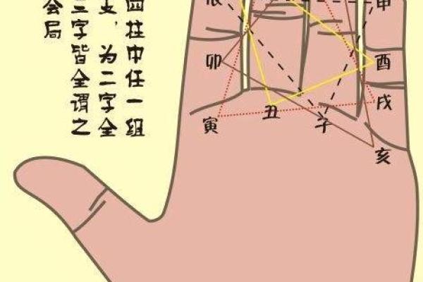 解密命犯岁刑：你的命运在这一年究竟会如何变化？