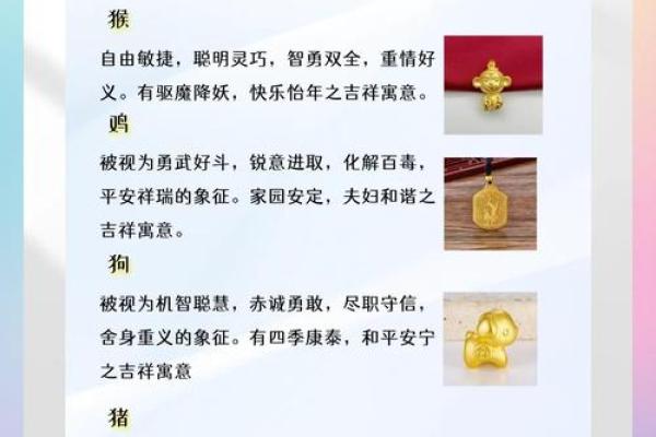 探索六一年正月初三的命运之谜：如何解读生肖与命理的深厚关联