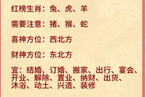 揭开农历六月初六的命理之谜：天生的运势与人生轨迹