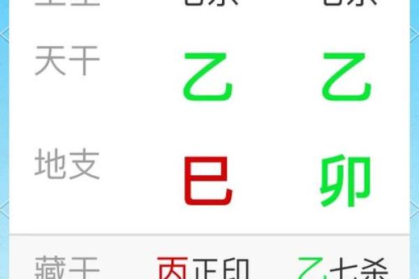揭开七杀之谜：男命流年中的神秘力量与改变机遇