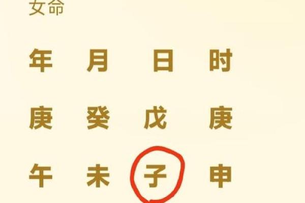 女命夫妻宫强：解读爱情与婚姻的密钥