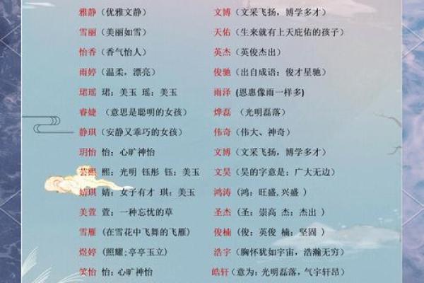 男孩木命取名指南：打造独特而富有寓意的姓名