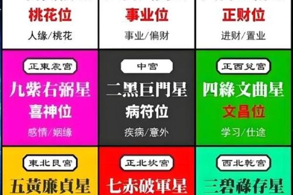 女人发财八字：如何识别你的财富命格与运势