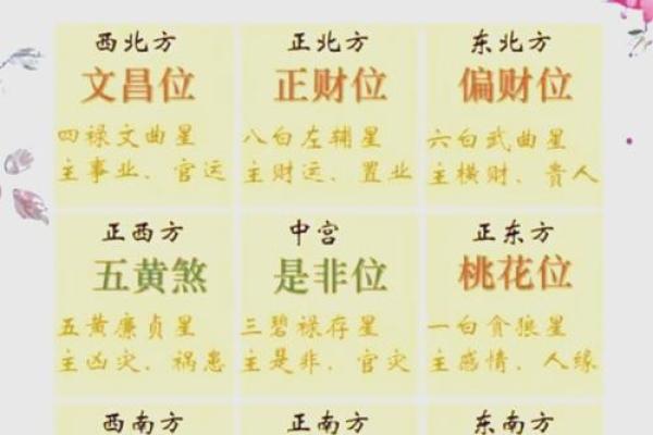 女命最好的命格：探寻命理中的理想人生轨迹
