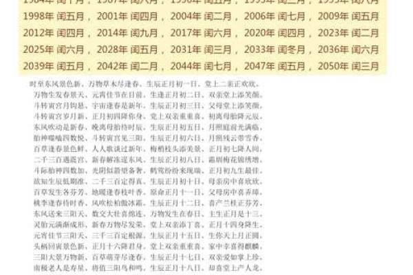 农历十月出生的人：命运与性格的探秘之旅