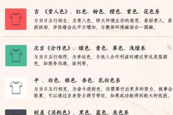 2024属狗人的五行命理解析与运势指引