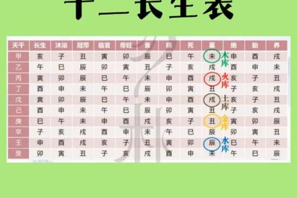 男命生日好运解析：如何通过生辰带来人生好运与吉祥