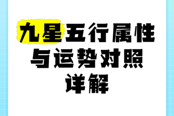 命局失令与失地分析：如何影响命主运势与生活