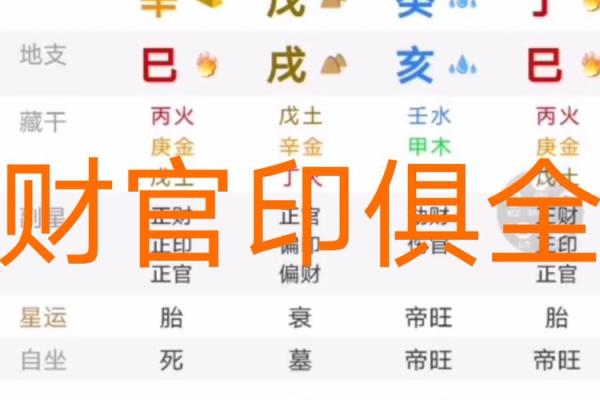 男命八字中缺印的深刻解析与影响