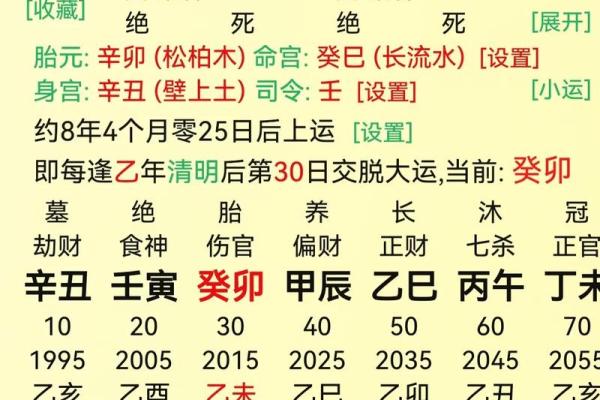 从八字看女命寅午半合的奥秘与人生启示