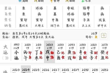 命理分析:缺火之命的人应如何转运与提升自我?