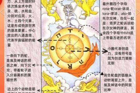 揭秘命理中的半合之象：探索你命运的秘密