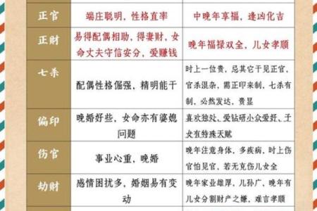 探寻命理奥秘：女人命3两9的命格与人生