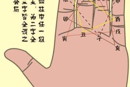 解密命犯岁刑：你的命运在这一年究竟会如何变化？