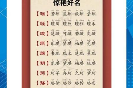 男孩木命取名指南:打造独特而富有寓意的姓名
