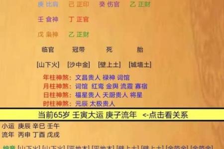 男命月支喜神解析:如何巧妙运用提升人生运势