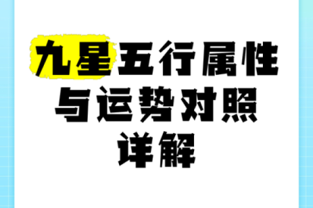 命局失令与失地分析:如何影响命主运势与生活