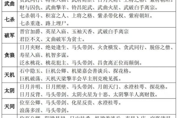探秘男生女命：生命格局与性别命理的深度解析