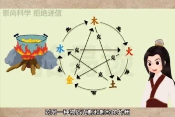 揭示命格数字的奥秘：如何通过数字解读人生密码