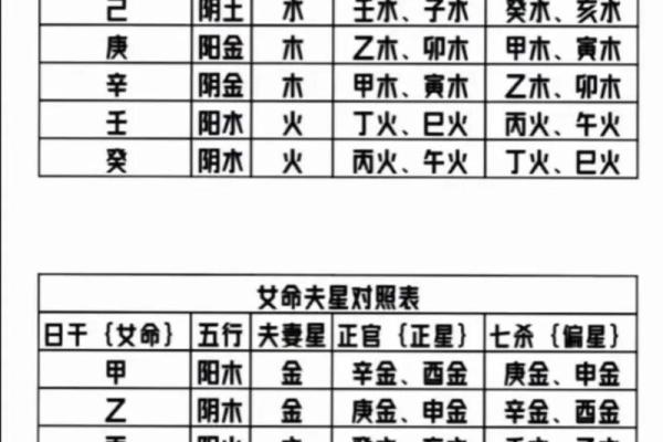 木命与金命的生克关系及其化解之道