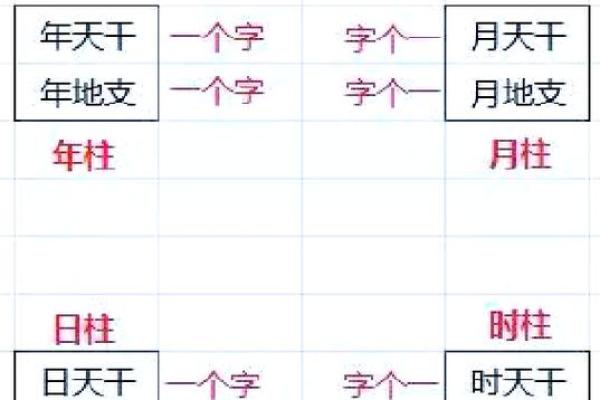 揭秘1997年闰五月初三的命理奥秘与人生启示