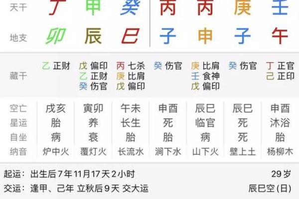 命日柱带七杀的深刻含义与人生启示