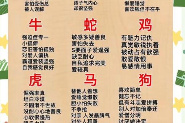 农历十二月出生的人，命运与性格的奥秘解析
