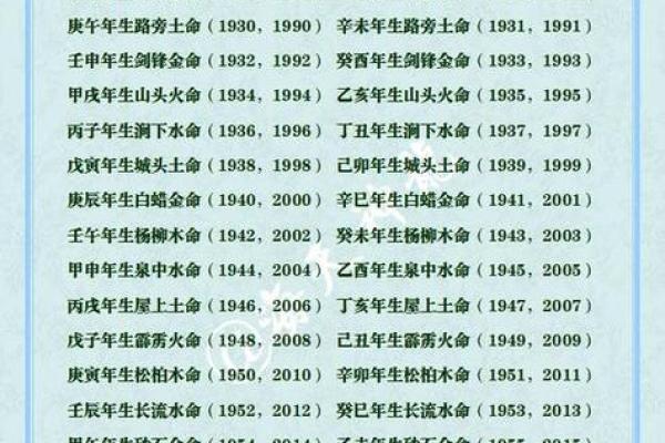 火旺水命人士适合从事哪些行业？探寻命理与职业结合的奥秘！