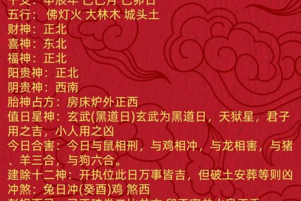 1996年猪年出生的五行命理解析与人生运势
