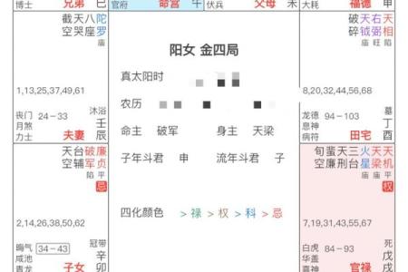 女命离命解析:解读命理背后的深刻寓意与影响