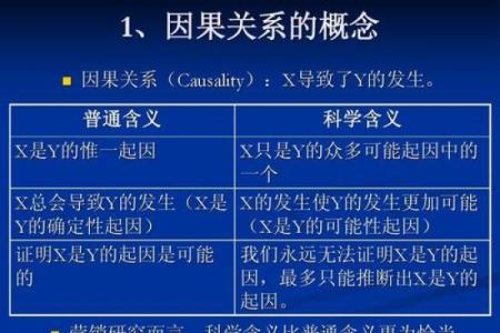 命里犯合:解析命理中的因果与和谐关系