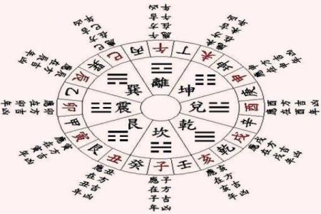 探讨楼层与命理的微妙关系,从居住环境看人生运势的变化