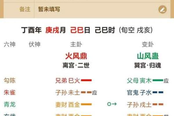 揭秘女命财官入墓的深层含义与影响