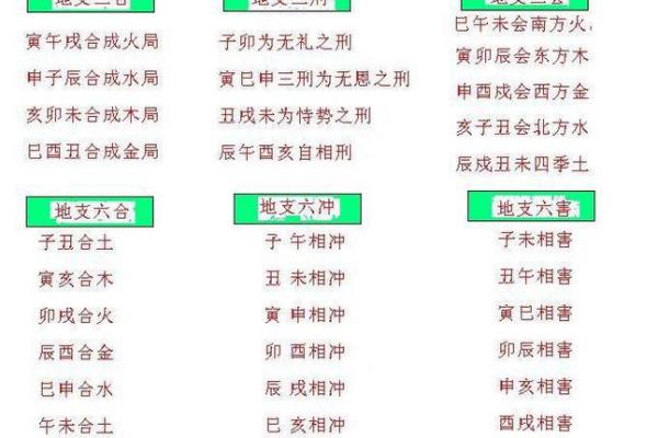 男命地支有桃花，爱情运势的秘密揭晓！