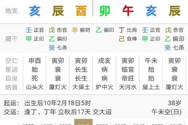 男命八字印旺的深层含义与人生方向解析