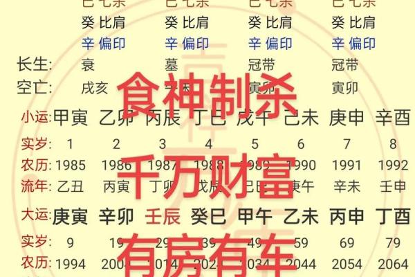 女命食神七杀：揭开命理的神秘面纱