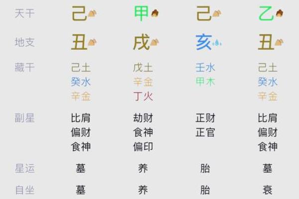 女命八字时柱死：揭示其背后的深意与影响