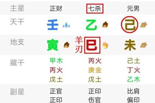 揭秘命犯三刑的影响与应对策略，助您化解不利因素！