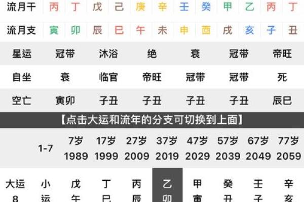 男命八字偏官无印的深刻解读：命运与性格的微妙关系