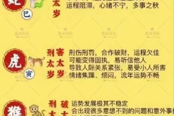 探秘命理中的夹角犯岁：如何影响你的人生走向？
