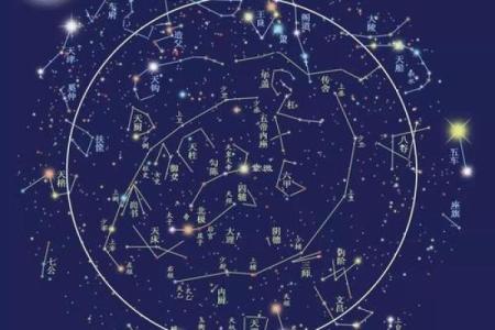 揭秘命理：华盖星的命格特征与人生影响