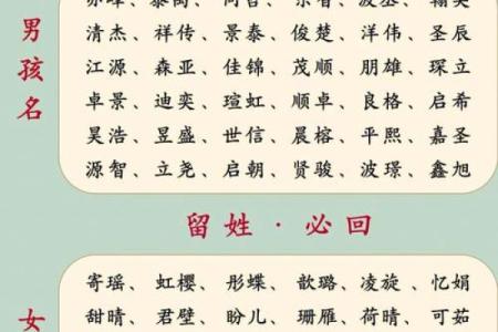 根据命理缺失选择恰当名字,让您的孩子与众不同!