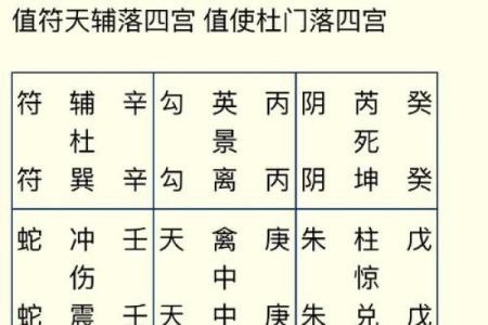 命局空亡解析：揭示命运的空白与潜在的机会