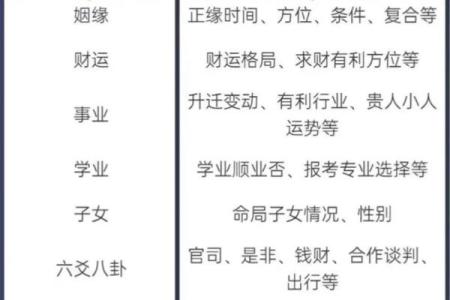 女人的命好与八字之美,怎样的组合最为理想?