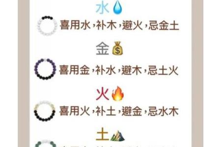 探索六月初八五行属性，揭示命运之道的秘密
