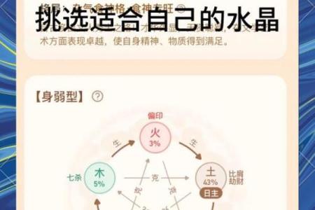 探索五行命理:了解您命中的元素与性格秘诀