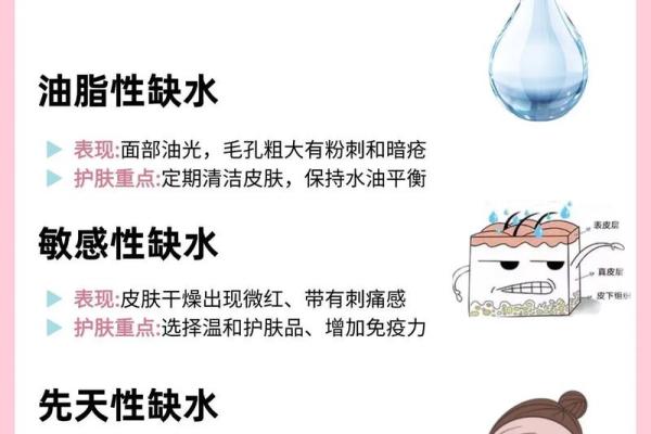 命理缺水的人适合的颜色及其影响力解析