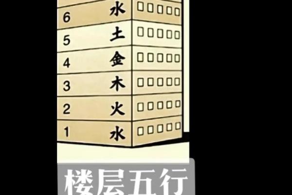 金木水火土：妈妈的金命与爸爸的土命，宝宝的命理最佳选择解析