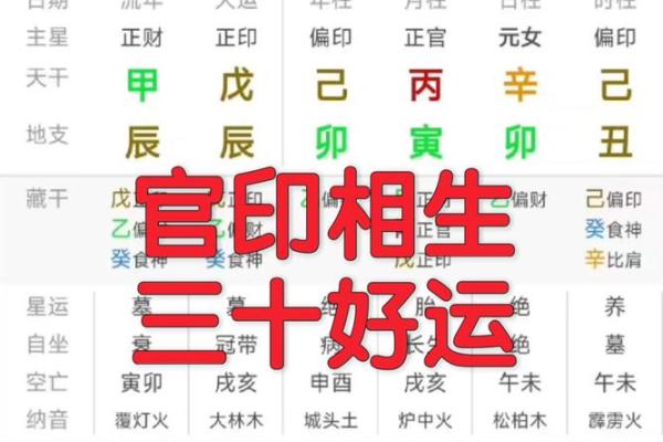 男命年上正印解析：智慧与机遇的象征